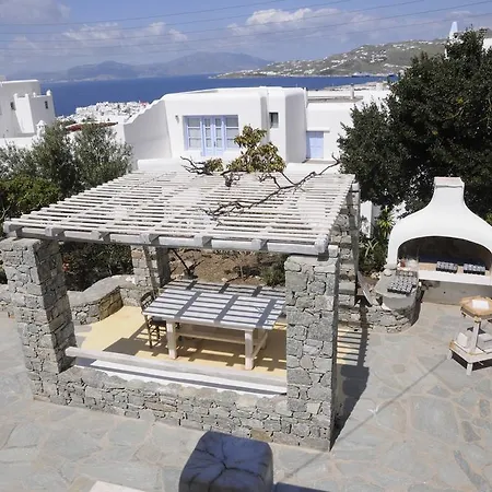 Andriani's Mykonos Town